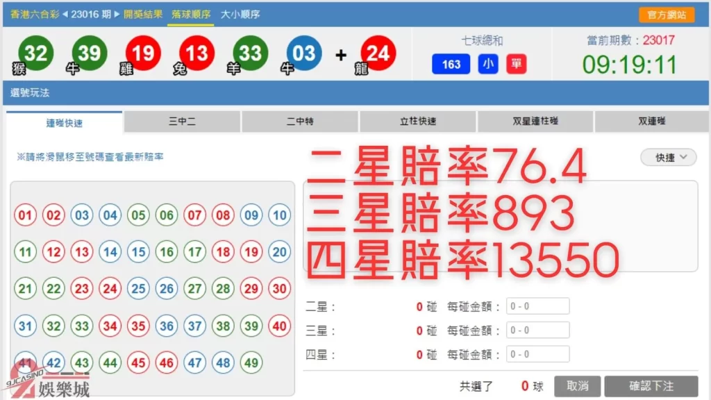 六合彩線上