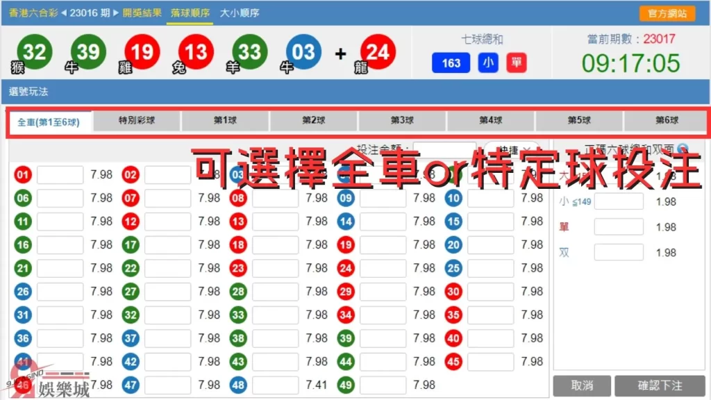 六合彩線上