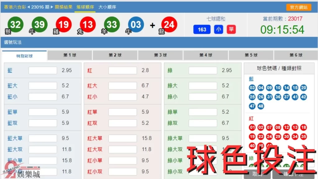 六合彩線上