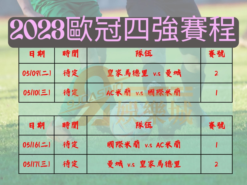 歐冠四強隊伍