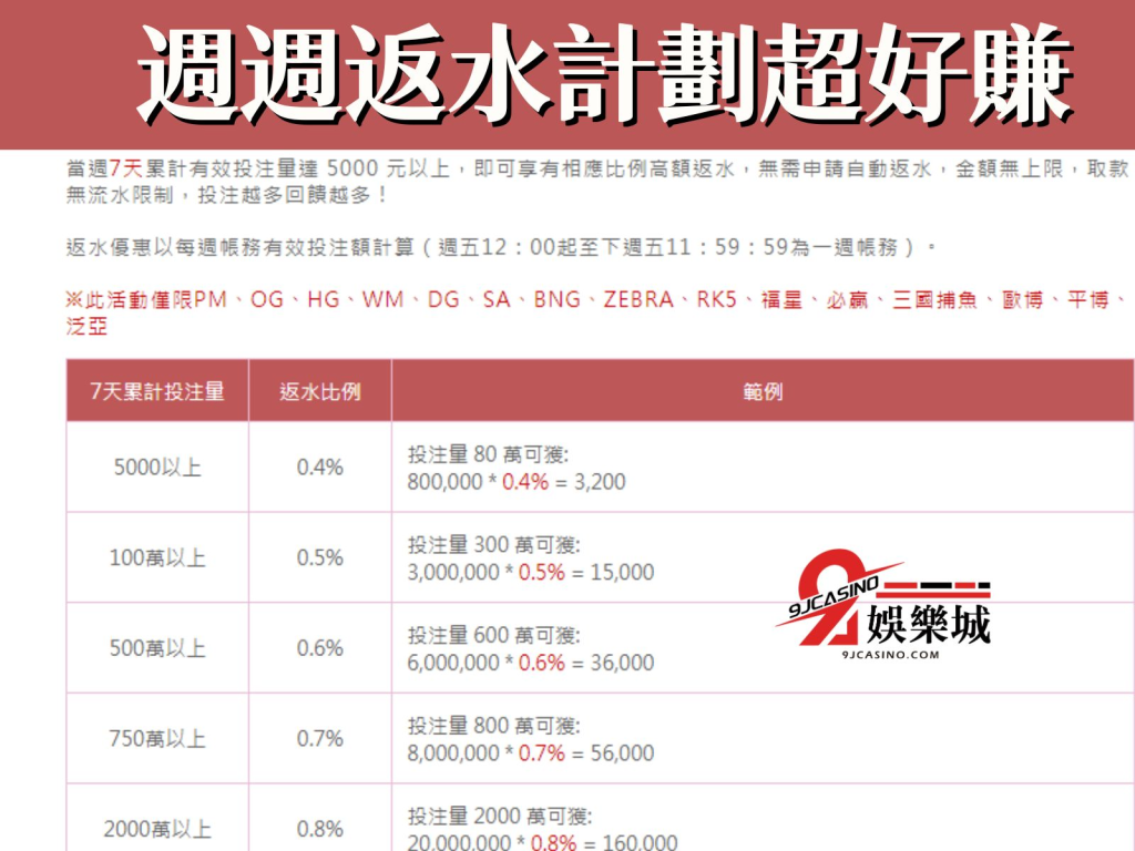 大老爺娛樂城體驗金