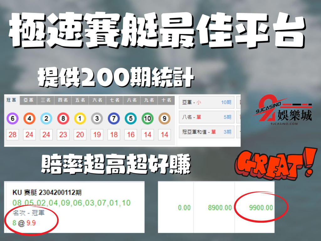 極速賽艇玩法