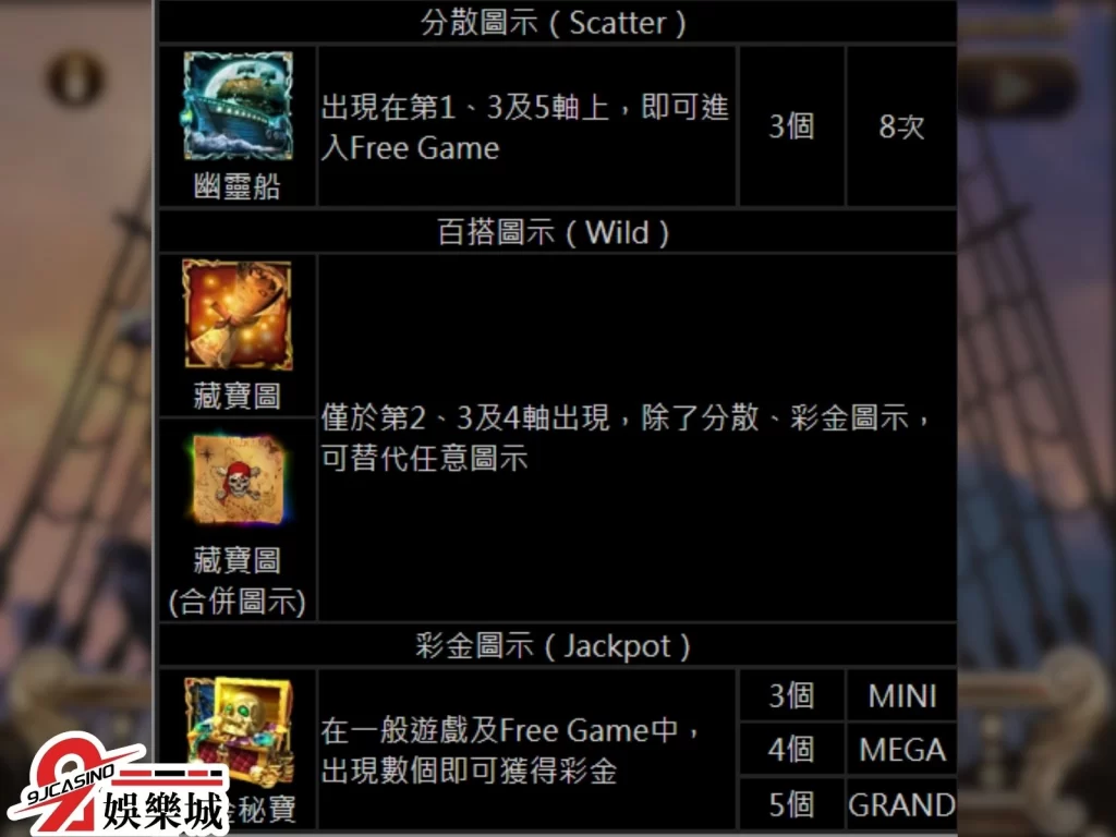 LEO娛樂城、世界杯投注、場中投注、足球投注、2026世足賠率、世界盃運動彩、運彩世界盃