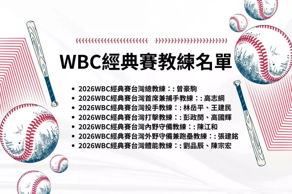 LEO娛樂城、世界杯投注、場中投注、足球投注、2026世足賠率、世界盃運動彩、運彩世界盃